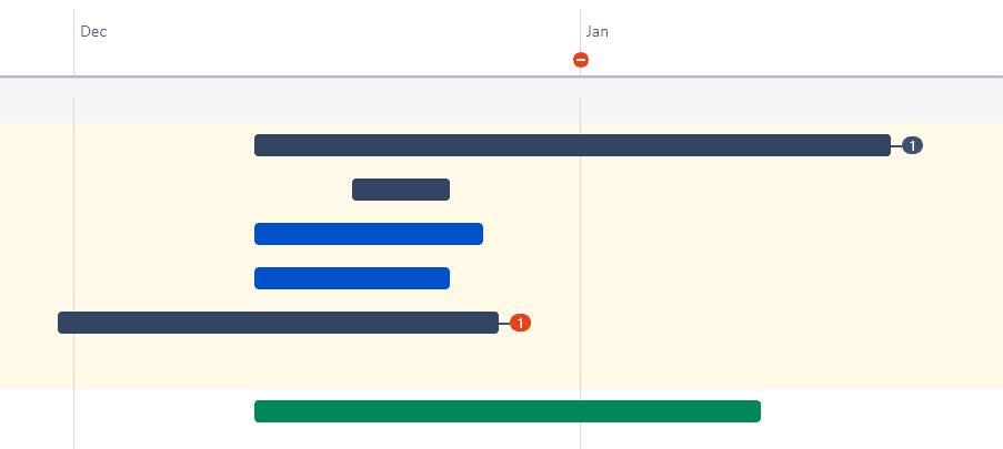 Timeline planning on Atlassian's advanced roadmaps