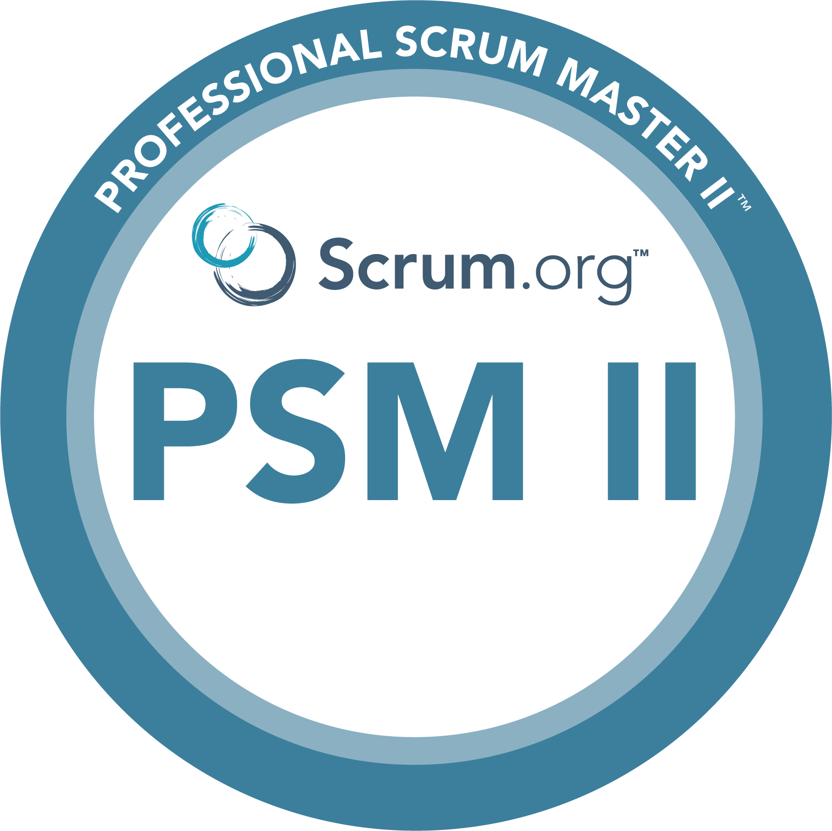 Professional Scrum Master™ II (PSM II) - Sns-Brigh10